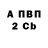 КЕТАМИН VHQ Alice Mosina